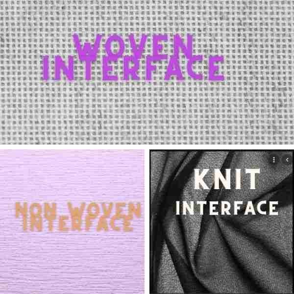 DIFFERENT TYPES OF INTERFACING